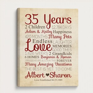 35th Anniversary Art, Personalized Gift for Parents 35 Year Wedding Anniversary, Custom Poster with Details about Couple image 2