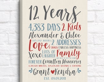 12th Anniversary Gift, Personalized Couples Names and Special Details, Gift for Wife or Husband on 12 Year Marriage Anniversary
