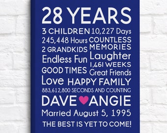 28th Wedding Anniversary Gift, Custom Sign for Your Special Day, Personalize Anniversary Sign for 28 Years of Love Together