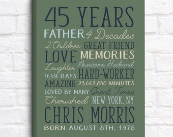 45th Birthday Gifts for Him, Husband Turning 45 Years Old, Born 1978 Bday Present, Personalized Sign, Canvas Decor