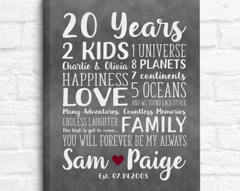 Silver 20th Anniversary Art, Personalized Gift for Wife, Husband on 20 Year Anniversary, Platinum Tone Canvas Sign