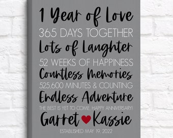 First Anniversary Gift for Boyfriend, Girlfriend, Personalized 1 Year Together Sign, Customized Anniversary