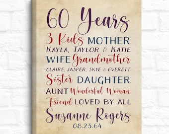 Birthday Gift for 60th, Personalized for Women, Bday Sign Mom Turning 60