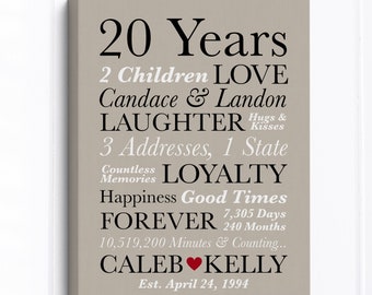 20th Wedding Anniversary Poster, Gift for Spouse, 20 Years of Marriage, Married in 2004