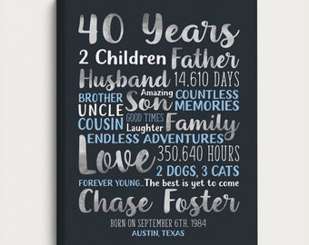 40th Birthday Gift for Him, Mens 40 Year Bday Poster Sign, Over the Hill Gifts, Mans 40th Bday Gifts