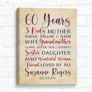 Birthday Gift for 60th, Personalized for Women, Bday Sign Mom Turning 60