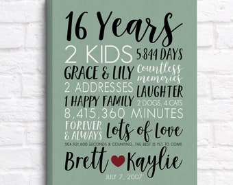 Personalized 16th Anniversary Gift for Husband or Wife | 16 Year Marriage | Thoughtful Keepsake to Celebrate Your Love