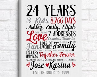 24 Year Anniversary Personalized Art Canvas: Customized Keepsake with Special Details | Handcrafted Gift for Couples | Wedding Anniversary