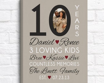 10th Wedding Anniversary Gift, 10 Year Anniversaries, Customized Gift with Photo, Kid Name, Countdown, Time together, Gifts for Men