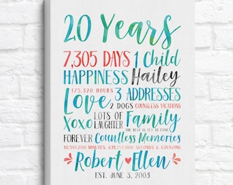 20th Anniversary Gift, 20 Year Anniversary, 20th Anniversary Poster, 20 Years Together, 20th Wedding Anniversary for Her, Men Him Sign