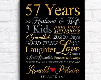 57th Anniversary Gift, Personalized 57 Year Anniversary Present for Husband, Wife, Married for 57 Years Art Prints, Canvas, Gift for Parents