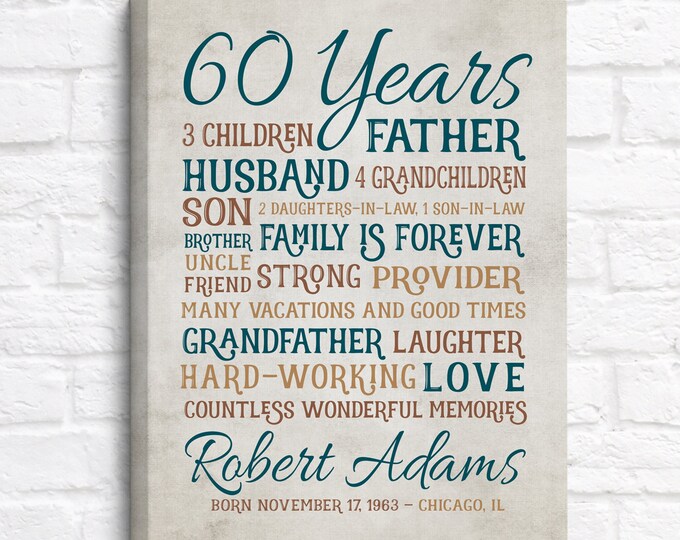 Featured listing image: Birthday Gift for Dad, 60th Birthday, 60 Year Old Dad, Father in Law, Father Bday Gift, Unique Birthday, Born 1963, Grandpa, Papa