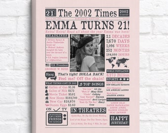 21st Birthday Gift for Her, 21st Bday Party Decor, Newspaper of Year Born, Back in 2002 Newspaper for 21 Year Old