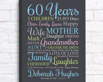 60th Birthday Gift for Woman, Personalized Poster for Lady Turning 60 Years Old, Mothers Day Birthday Gift, Born 1965