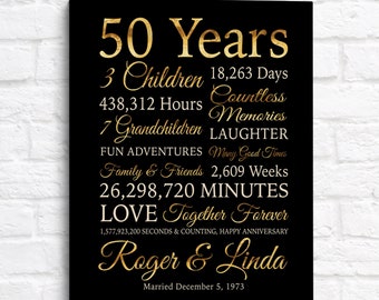 50th Anniversary Gift, Golden Anniversary Personalized 50 Year Anniversary Gift for Parents 50th Wedding Anniversary, Mom, Dad, Grandparents