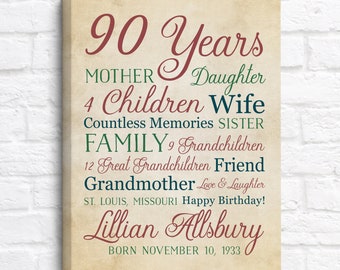 Personalized 90th Birthday Gifts for Women, 90 Year Old Female, 90 Years Grandma, Great Grandma Gifts, Woman Turning 90, 90th Bday Party