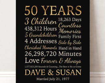 Personalized 50th Anniversary Canvas, Golden Anniversary Gift: Canvas or Print
