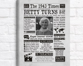 80th Birthday personalized gift, Back in 1943 newspaper, 80th birthday gift for men or women, 80th birthday decoration poster sign