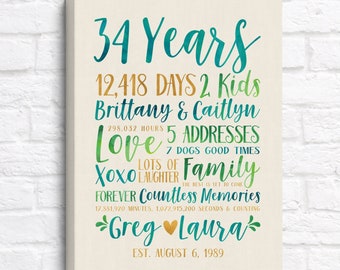 34th Anniversary Gift, Personalized 34 Years of Marriage Art, Parents Wedding Anniversary, Married Anniversary Gift for Couple His Hers