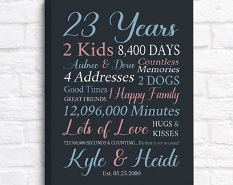 23rd Anniversary Gift, 2023 Personalized Sign, Married in 2000, Wedding Anniversary Sign for Home Decor, Gift for Husband Wife