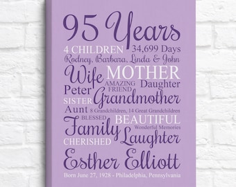 95th Birthday Gift, Personalized 95 Years Old Sign, Gift for Grandma, Great Grandma's Bday, Elderly Birthdays, Custom Art for Grandma's 95th