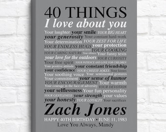 40th Birthday Gift for Husband, 40 Things I Love About You, Personalized Word Art, Sentimental Gift for Spouse on Birthday, Turning 40