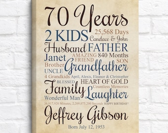 70th Birthday Gift for Man, Dad Turning 70 Bday Gifts, Mens Birthday Sign, Personalized for Male or Female, Father in Law, Grandpa Birthday