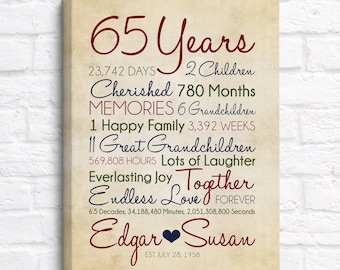 65 Year Anniversary Personalized Art, Marriage Wedding Celebration, Vow Renewal, Parents Wedding Anniversary Gifts, Grandparents 65th