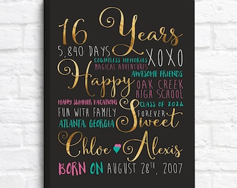 16 Year Old Gift, Sweet Sixteen, 16th Birthday Gift, Gift for Best Friend, Daughter, Teen Girl Gifts, Teenage Daughter, Bedroom Poster