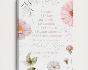 Custom anniversary flowers countdown sign with flowers, personalized anniversary gift, custom anniversary art, anniversary year gift for her