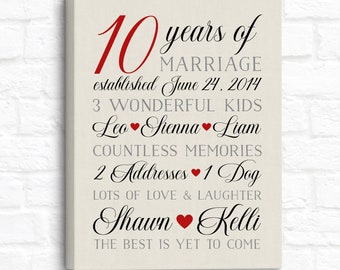 Anniversary Gift for Wife, 10th Wedding Anniversary Sign, Wall Art for Home Decor, Personalized Sign with Kids Names and Marriage Details