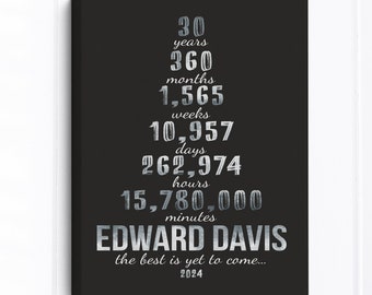 Retirement Gift, Years at Company, Gift for Boss, Father Retiring, Retire, Quote, Personalized Gift, Coworker, Office Manager Silver Gift