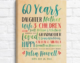 Womens 60th Birthday Gifts for Her, Turning 60 Years Old in 2023, Born 1963 Art, Personalized Sign for Bday