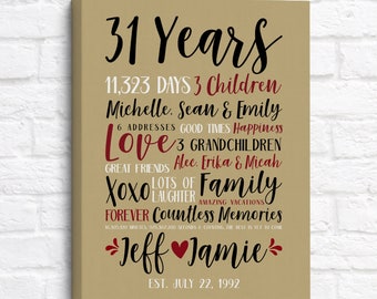 31 Years of Love: Personalized Anniversary Gift with Family Details - Customizable with Kids, Grandkids, Addresses, and Special Memories