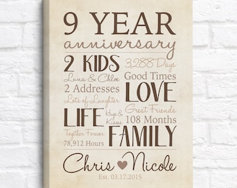 9th Anniversary Gift, 9 Years Married, Wedding Anniversary Gift, Unique, Personalized Gift for Husband, Wife, Pets, Children, Special Gift