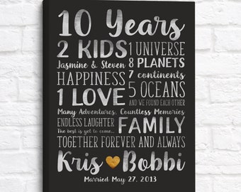 Wedding Anniversary Gifts for Him, Paper, Canvas, 10 Year Anniversary, 10th  20 Year, 15 Year Anniversary Gift for Men, Guys His or Hers 