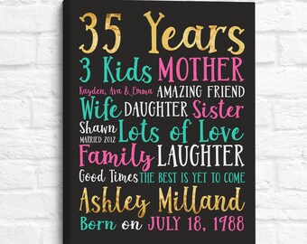 35th Birthday or ANY YEAR, Unique Personalized Bday Gifts, Birthday Poster for Friend, Wife, Sister, 35 Years Old