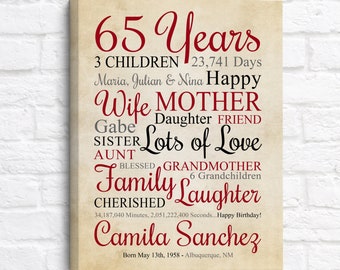 65th Birthday Sign for Women, Turning 65 Years Old, Personalized Birthday Poster