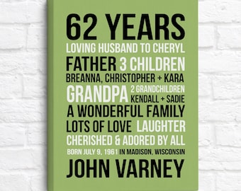 62nd Birthday Gift Men, Custom Sign for 62 Year Old Man or Woman, Turning 62 Years Old Poster