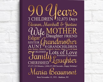 Womens 90th Birthday Gift, Personalized Sign for 90 Year Old Woman, Turning 90, Grandmas Birthday, Great Grandmother Birthday Gifts