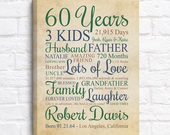 60th Birthday Gift for Man, Dad Turning 60 Bday Gifts, Mens Birthday Sign, Personalized for Male, Father in Law, Husband Birth Year
