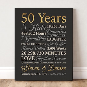 50th Anniversary Gift for Parents, Personalized Wall Art for 50 Years of Marriage, Golden Anniversary Gifts