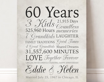 60th Anniversary Gift, Personalized Milestone Print: Couples Keepsake Art