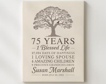 75th Birthday Printed Artwork: Personalized Tree Poster for Bday