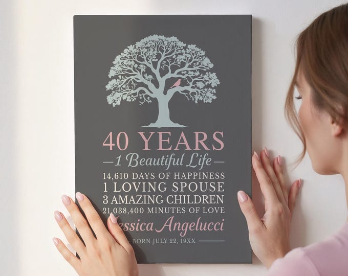 Featured listing image: Women's 40th Birthday Gift: Personalized Printed Artwork with Tree and Bird
