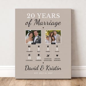 20th Anniversary Gift for Couple: Personalized Then & Now Photo Print, Custom Wedding Anniversary Keepsake