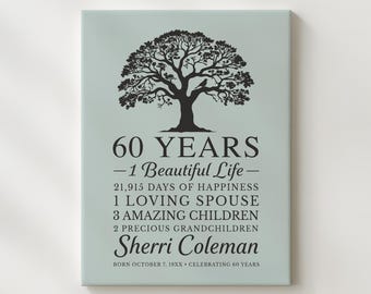 Personalized Birthday Tree Art: 60th Birthday Gift Idea for Men or Women