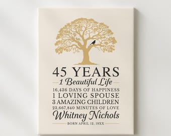 45th Birthday Gift, Personalized Art for Woman Turning 45: Printed Poster for Wife