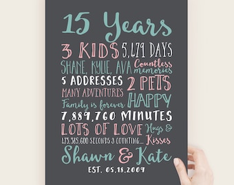 15th Anniversary Milestone Art, 15 Years Together Personalized Keepsake, Unique Gifts for 15th Anniversary