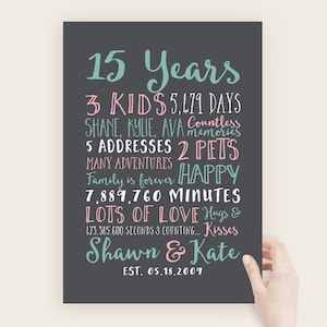 15th Anniversary Milestone Art, 15 Years Together Personalized Keepsake, Unique Gifts for 15th Anniversary image 1